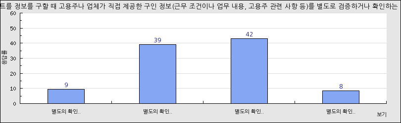 그래프1