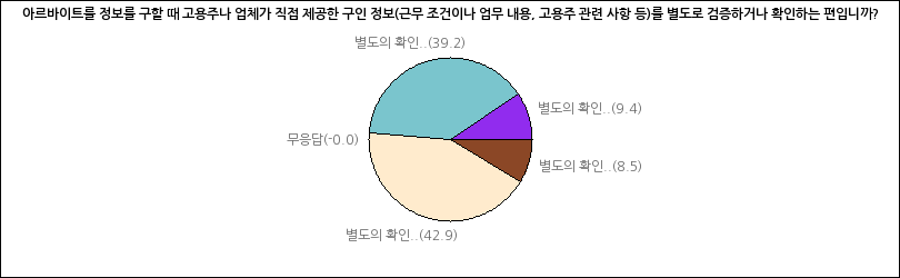 그래프2