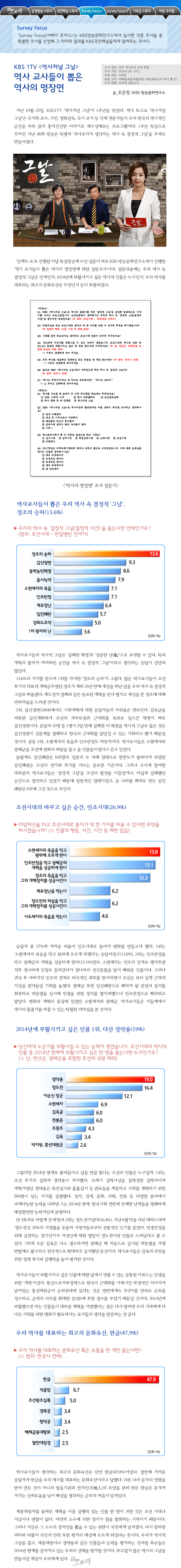 국민패널 - Survey Focus1